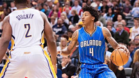 nba bpi